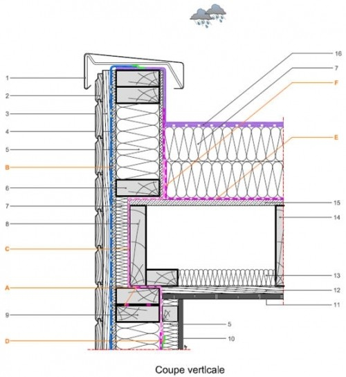 Toiture Terrasse Bois Accessible Isolation Et Etancheite tout Toiture Terrasse Accessible