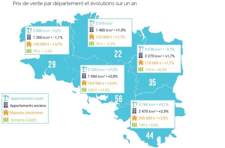 Une Bien Belle Carte De Baromètre Immobilier De La Chambre à Chambre Des Notaires 44 Une Bien Belle Carte De Baromètre Immobilier De La Chambre à Chambre Des Notaires 44