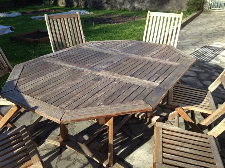 Univers Renover Salon De Jardin Bois Exotique destiné Salon De Jardin Bois Exotique