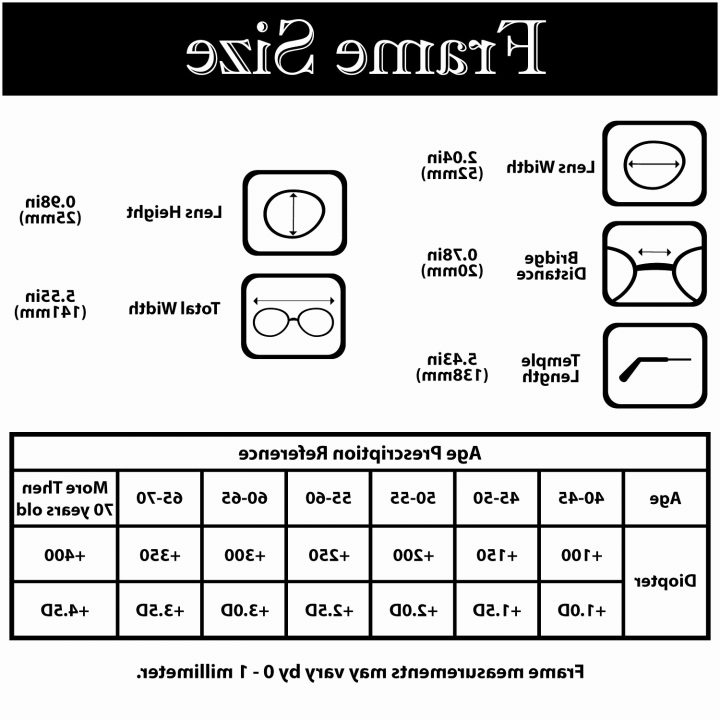 18 Unique Images De Porte De Service Bricoman serapportantà Bricoman Fréjus Drive 18 Unique Images De Porte De Service Bricoman serapportantà Bricoman Fréjus Drive