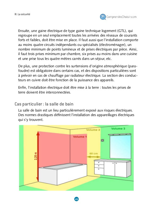 28 Schème Norme Electrique Salle De Bain 2020 concernant Norme Électrique Salle De Bain 2019
