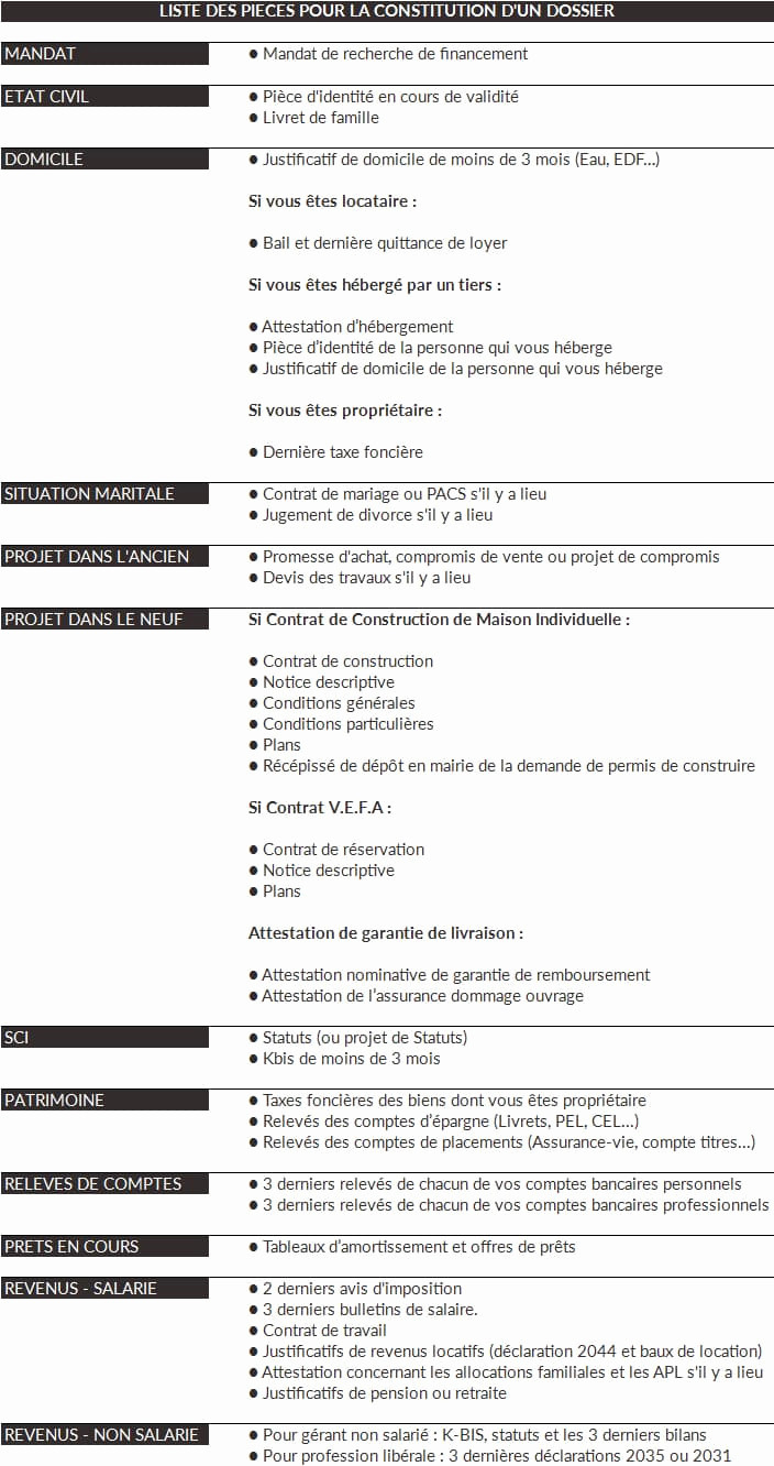 35 Beau Exemple Contrat De Location Meublé Suggestions concernant Caution Location Meublée 35 Beau Exemple Contrat De Location Meublé Suggestions concernant Caution Location Meublée