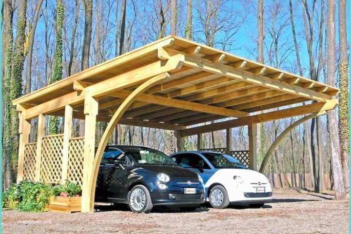 41 Carport Camping Car Brico Depot | Trendmetr intérieur Abri Voiture Bricodepot 41 Carport Camping Car Brico Depot | Trendmetr intérieur Abri Voiture Bricodepot