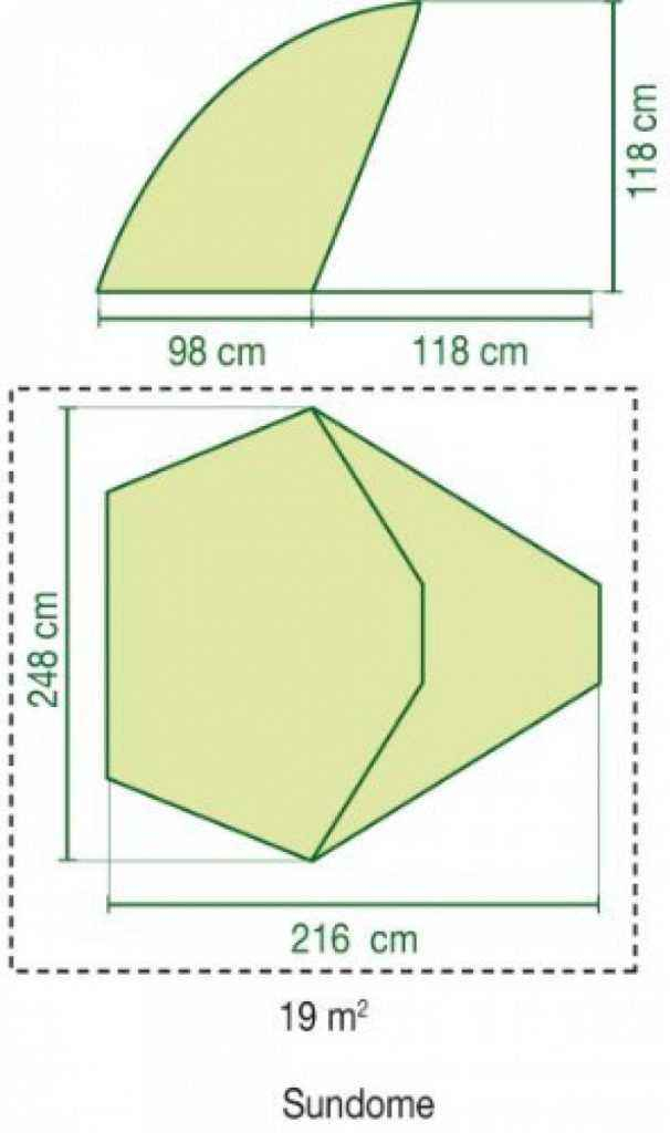 Abri Soleil Plage => Votre Comparatif Pour 2020 | Super avec Abri Plage Decathlon Abri Soleil Plage => Votre Comparatif Pour 2020 | Super avec Abri Plage Decathlon