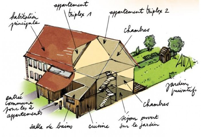 Amnagement Extrieur Dfinition. Best Salle De Sport Meyzieu concernant Meubles Remazeilles Amnagement Extrieur Dfinition. Best Salle De Sport Meyzieu concernant Meubles Remazeilles