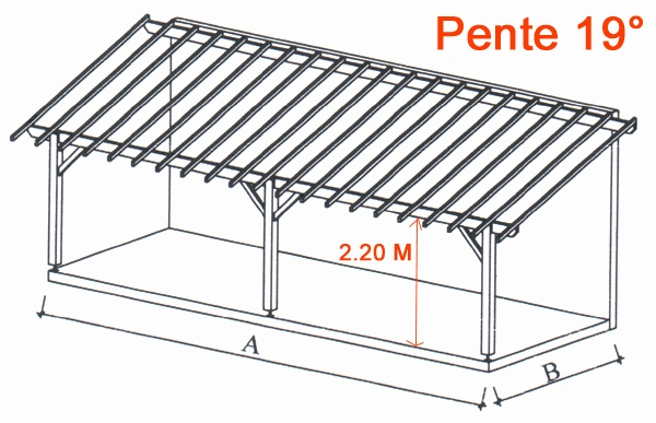 Comment Faire Une Charpente En Bois 1 Pente Luxe Plan D Un tout Plan Abri Bois 1 Pente Comment Faire Une Charpente En Bois 1 Pente Luxe Plan D Un tout Plan Abri Bois 1 Pente