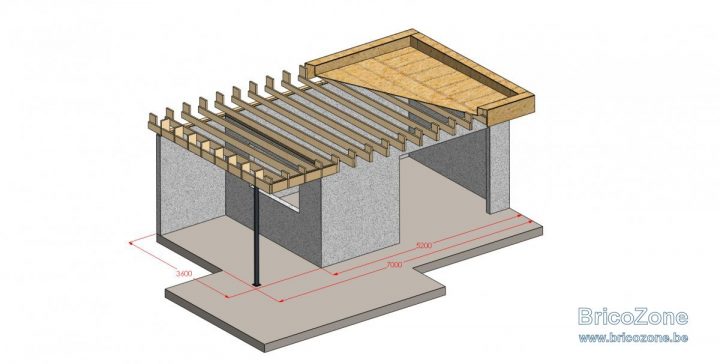 Conseil Pour Toiture Plate D'Abris De Jardin tout Toiture Abri De Jardin Conseil Pour Toiture Plate D'Abris De Jardin tout Toiture Abri De Jardin