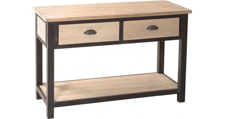 Console Destock Meubles – Console Industrielle Double tout Meubles Industriels Pas Cher Console Destock Meubles – Console Industrielle Double tout Meubles Industriels Pas Cher