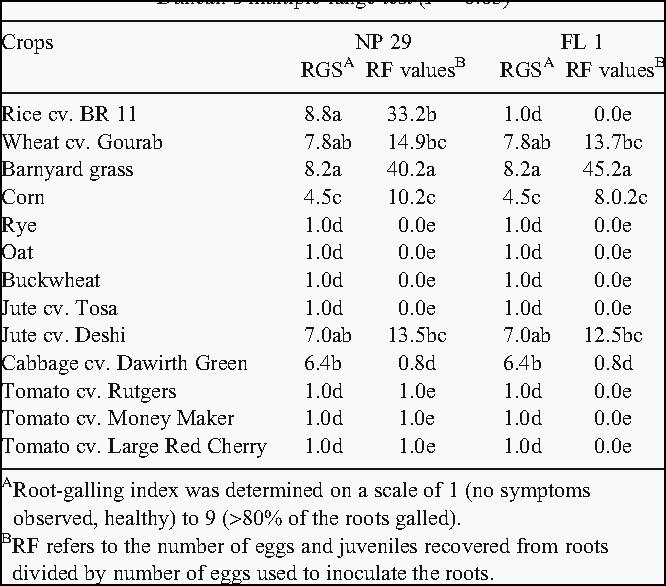 Coussin De Jardin Gifi Pas Fatiguant Fauteuil Oeuf avec Fauteuil Suspendu Gifi Coussin De Jardin Gifi Pas Fatiguant Fauteuil Oeuf avec Fauteuil Suspendu Gifi