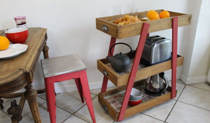 Épinglé Sur Décos Intérieures dedans Se Débarrasser De Ses Meubles Gratuitement Épinglé Sur Décos Intérieures dedans Se Débarrasser De Ses Meubles Gratuitement