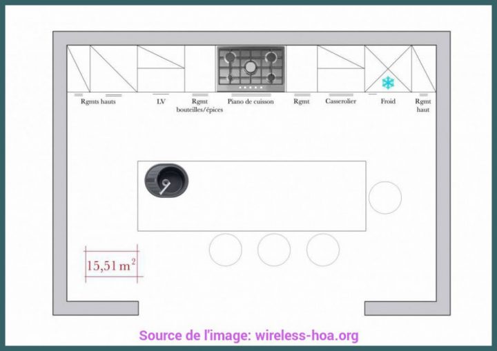 Excellent Cuisine Distance Entre Plan De Travail Et Meuble serapportantà Hauteur Entre Plan De Travail Et Meuble Haut Excellent Cuisine Distance Entre Plan De Travail Et Meuble serapportantà Hauteur Entre Plan De Travail Et Meuble Haut