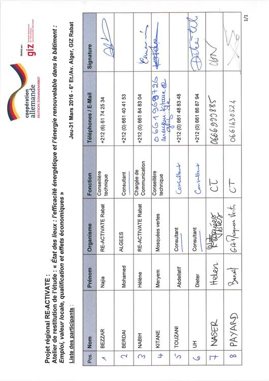 File:etat Des Lieux Eeer-Emploi Dans Le Batiment Liste Des encequiconcerne Etat Des Lieux Meublé