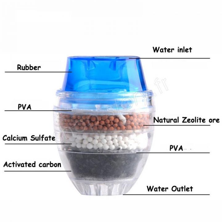 Filtre Purificateur D’eau 6,99 € Pour Robinet À 4 Niveaux tout Purificateur D'Eau Du Robinet Avec Filtre En Céramique Filtre Purificateur D’eau 6,99 € Pour Robinet À 4 Niveaux tout Purificateur D'Eau Du Robinet Avec Filtre En Céramique