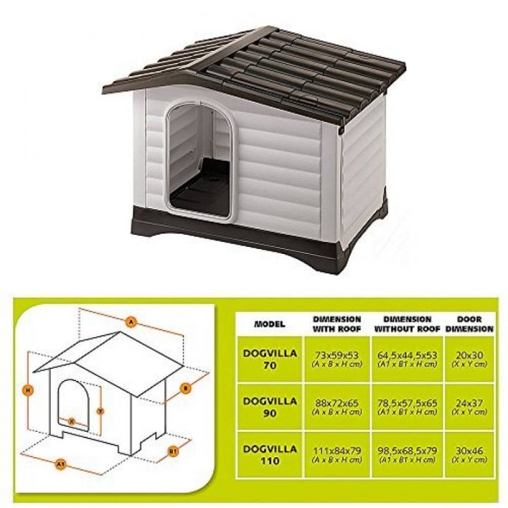 Grande Maison Pour Chat Pour 2020 – Comment Acheter Les intérieur Niche Chat Extérieur Grande Maison Pour Chat Pour 2020 – Comment Acheter Les intérieur Niche Chat Extérieur