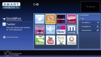 grundig tv software update 2021