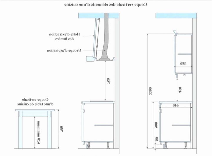 Hauteur Entre Plan De Travail Et Meuble Haut Gallérie dedans Hauteur Entre Plan De Travail Et Meuble Haut Hauteur Entre Plan De Travail Et Meuble Haut Gallérie dedans Hauteur Entre Plan De Travail Et Meuble Haut
