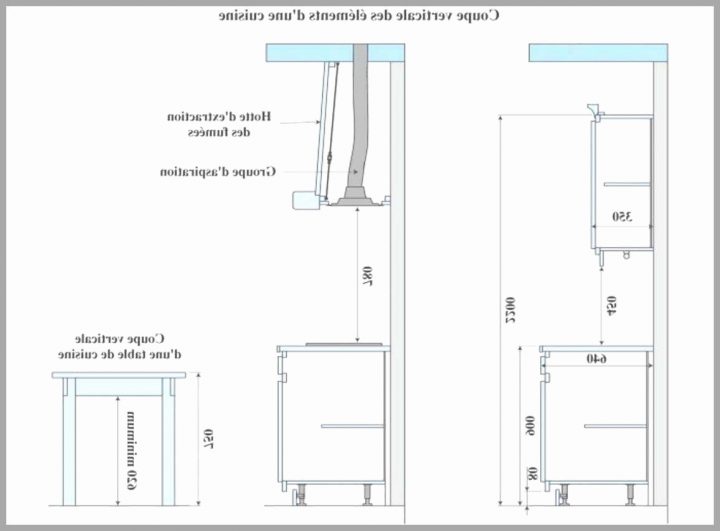 Hauteur Meuble Vasque Suspendu Unique Hauteur Standard pour Hauteur Meuble Salle De Bain Suspendu Hauteur Meuble Vasque Suspendu Unique Hauteur Standard pour Hauteur Meuble Salle De Bain Suspendu