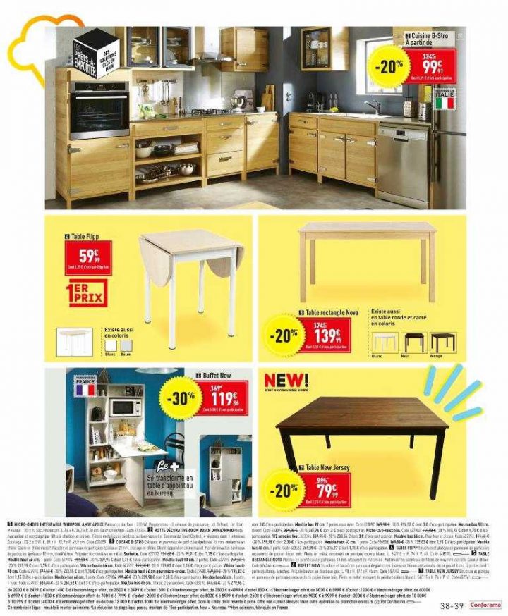 Magasin Meuble Scandinave Belgique – Ladolceviedchat.fr destiné Magasin Meuble Rennes Magasin Meuble Scandinave Belgique – Ladolceviedchat.fr destiné Magasin Meuble Rennes