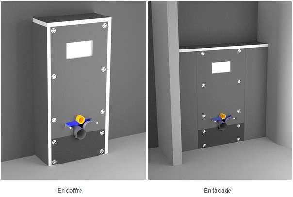 Meuble Habillage Wc Suspendu avec Wc Suspendu Autoportant