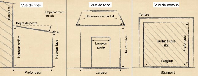 Nouveau Plan Abri De Jardin 1 Pente – Raviraj serapportantà Plan Abri Bois 1 Pente Nouveau Plan Abri De Jardin 1 Pente – Raviraj serapportantà Plan Abri Bois 1 Pente