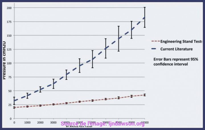 Original Hauteur Evacuation Meuble Salle De Bain Suspendu à Hauteur Meuble Salle De Bain Suspendu Original Hauteur Evacuation Meuble Salle De Bain Suspendu à Hauteur Meuble Salle De Bain Suspendu