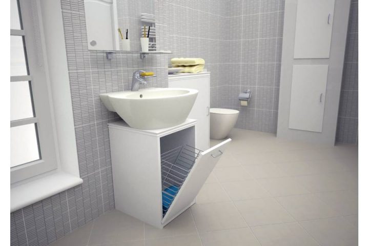 Panier À Linge Basculant – Accessoires Cuisines avec Meuble Panier À Linge Panier À Linge Basculant – Accessoires Cuisines avec Meuble Panier À Linge