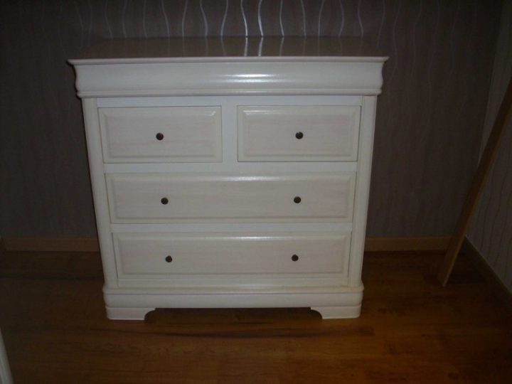 Peindre Un Meuble En Bois Sans Poncer – Jasontjohnson concernant Peindre Un Meuble Laqué Peindre Un Meuble En Bois Sans Poncer – Jasontjohnson concernant Peindre Un Meuble Laqué