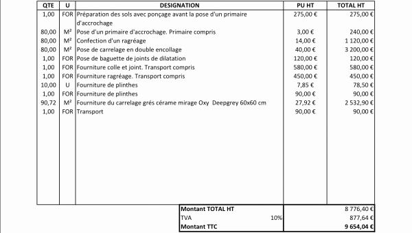 Prix Peinture M2 Sans Fourniture 2016 | Idées Décoration concernant Carrelage Venus Et Jude