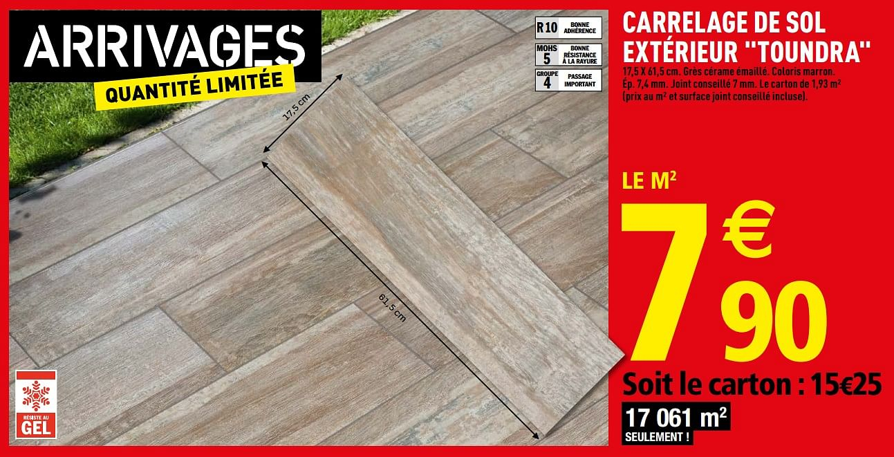 Promotion Brico Depot: Carré Potager Sur Pied - Produit encequiconcerne Carré Potager Brico Depot