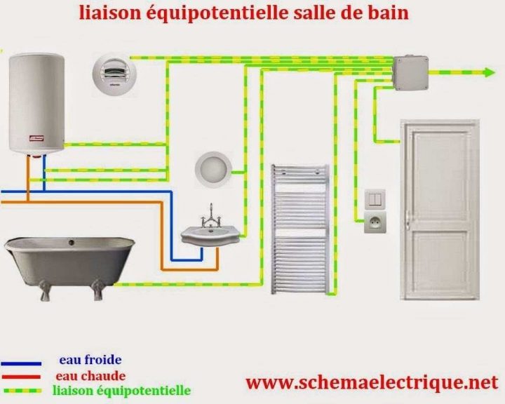 Radiateur Electrique Salle De Bain Norme – Bois-Eco-Concept.fr serapportantà Norme Électrique Salle De Bain 2019 Radiateur Electrique Salle De Bain Norme – Bois-Eco-Concept.fr serapportantà Norme Électrique Salle De Bain 2019