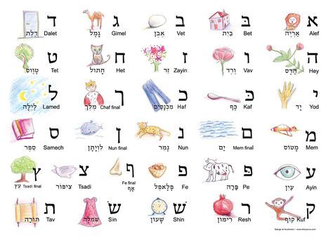 hebräischer buchstabe 3 hebräischer buchstabe 3