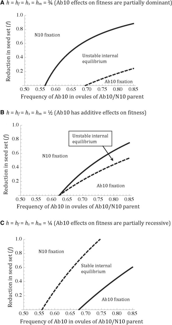 60 0 75 | Lockendd à Boisseau Cheminée 40X40