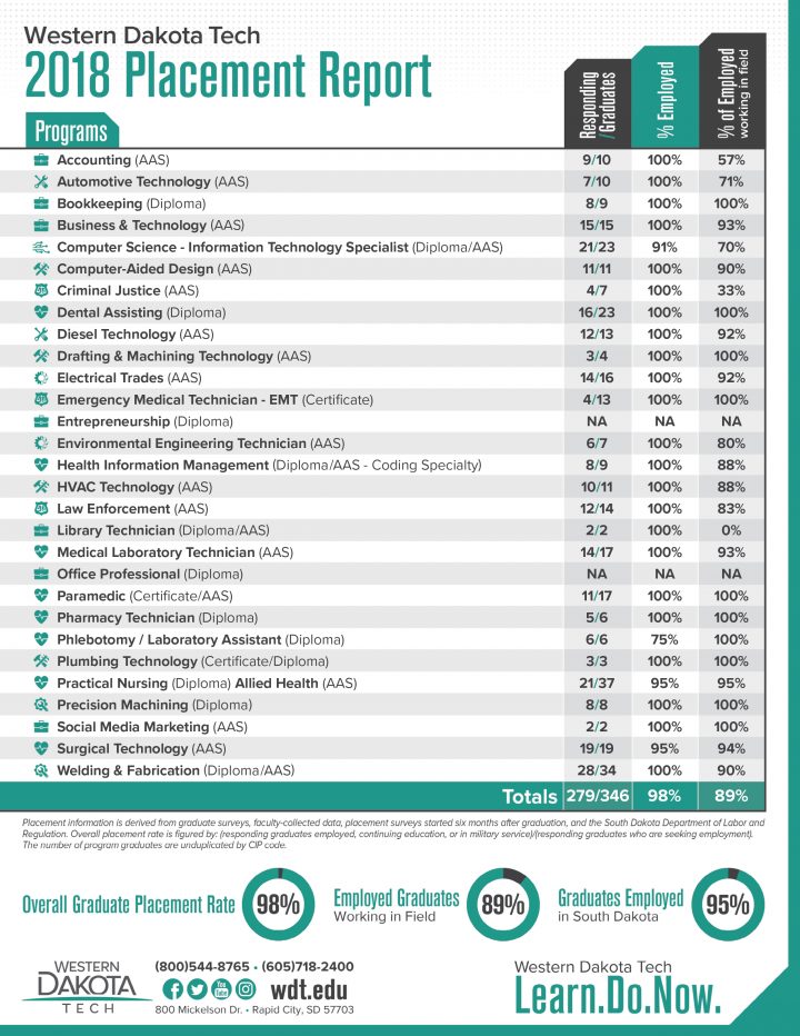 60 0 75 | Lockendd dedans Boisseau Cheminée 40X40