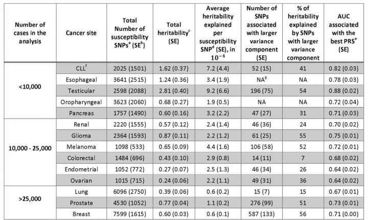 60 0 75 | Lockendd destiné Boisseau Cheminée 40X40
