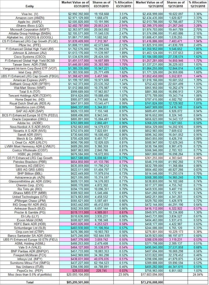 60 0 75 | Lockendd encequiconcerne Boisseau Cheminée 40X40