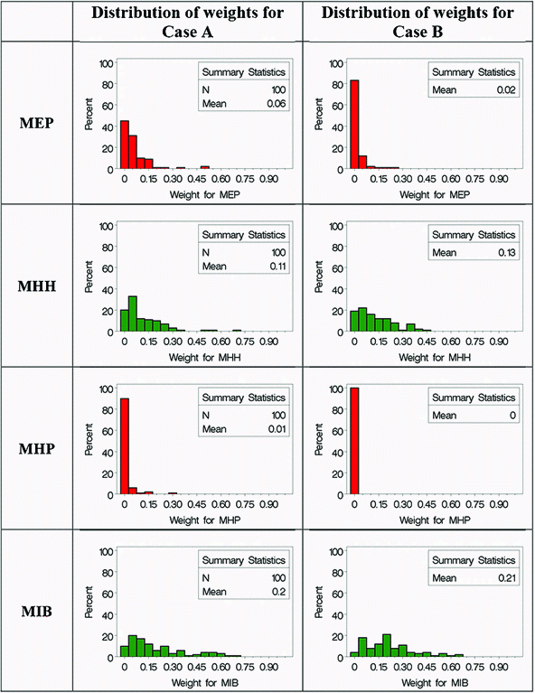 60 0 75 | Lockendd encequiconcerne Boisseau Cheminée 40X40