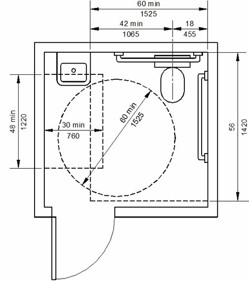 Ada Public Restroom Dimensions | Accessibility destiné Toilettes Handicapés Dimensions