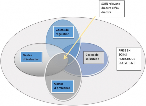 Analyse De Pratique Infirmière Toilette Au Lavabo | Holy Lands destiné Toilette Au Lit En Technique Analyse De Pratique Infirmière Toilette Au Lavabo | Holy Lands destiné Toilette Au Lit En Technique