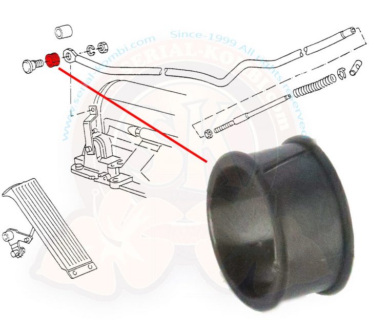 Bague D'Axe, Pivot Sur Tringle De Pédale D'Accélérateur destiné Tringle Rideau Axe Pivotant Bague D'Axe, Pivot Sur Tringle De Pédale D'Accélérateur destiné Tringle Rideau Axe Pivotant