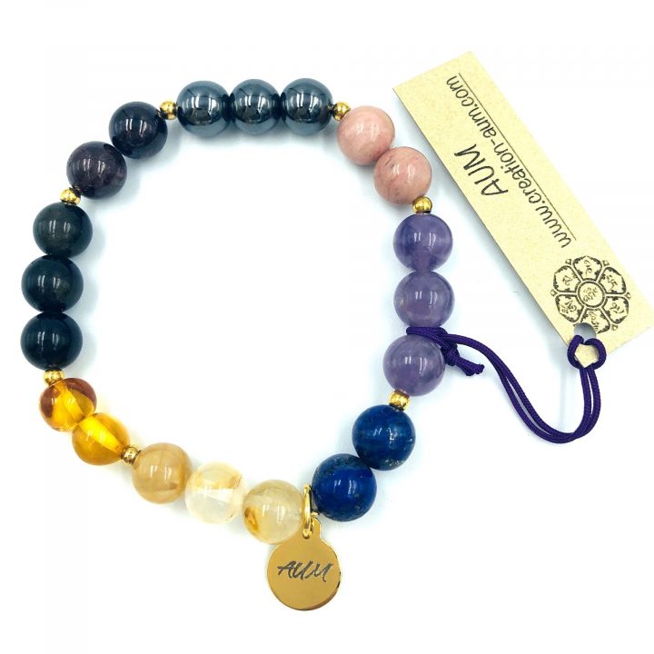 Bracelet Chemin De Vie – Personnalisé :: Creation-Aum tout Chemin De Vie 9 Signification