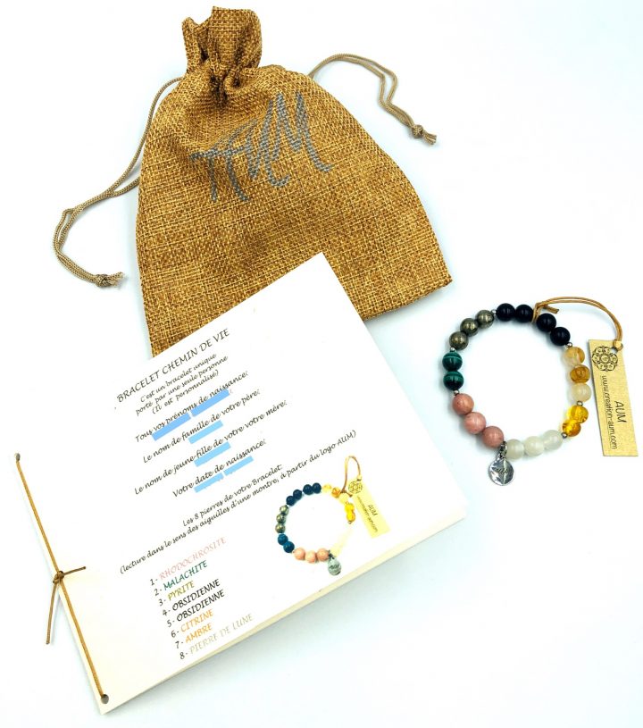 Bracelet Chemin De Vie – Personnalisé :: Creation-Aum tout Chemin De Vie 9 Signification