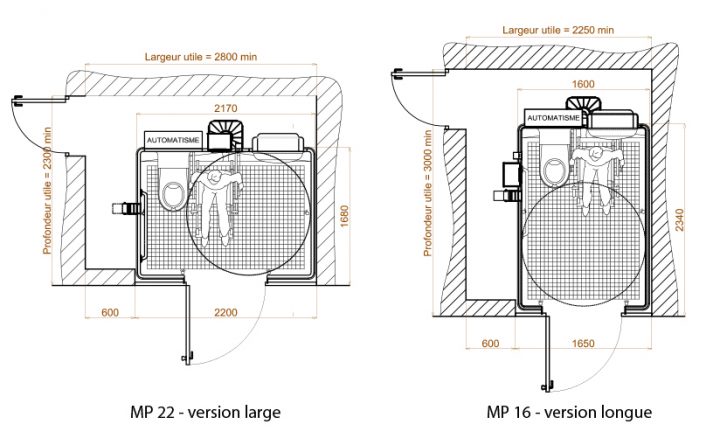 Cabines Sanitaires Pmr Mp22 / Wc concernant Toilette Pmr