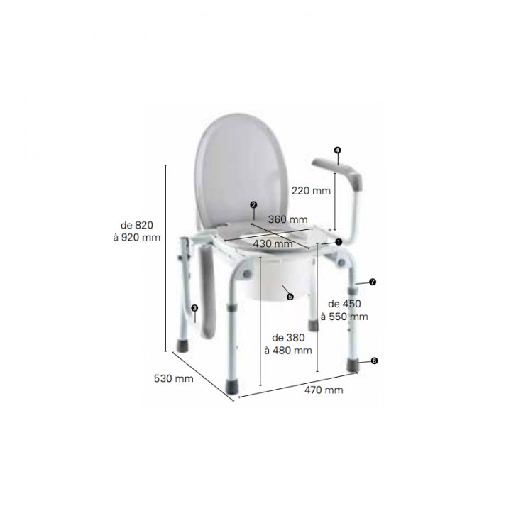 Cadre De Toilette Invacare Izzo – Maintien À Domicile, Wc concernant Cadre De Toilette Cadre De Toilette Invacare Izzo – Maintien À Domicile, Wc concernant Cadre De Toilette