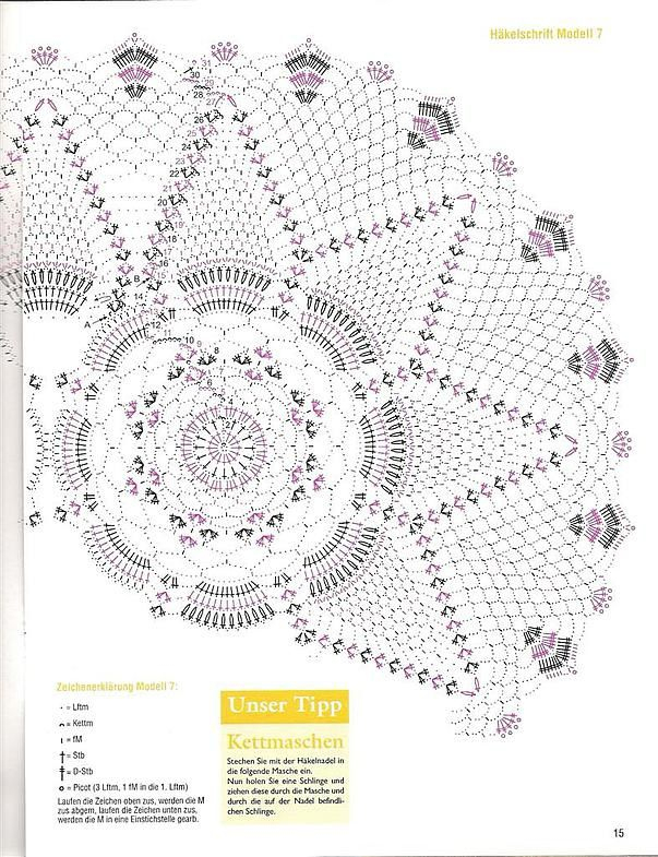 Chemin De Table Au Crochet – Travaux-Manuels3.Overblog intérieur Chemin De Table Au Crochet