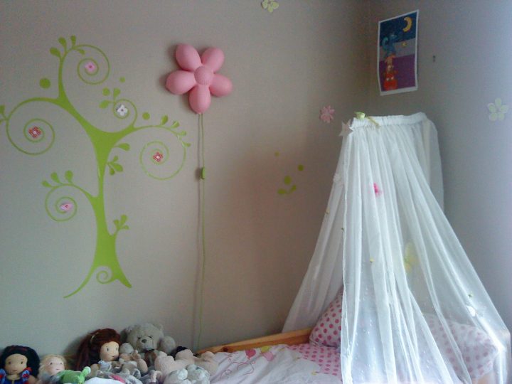 Ciel De Lit Diy – Miel Cassis destiné Tringle A Rideau Pour Tete De Lit