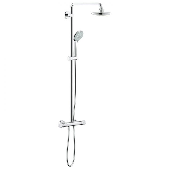 Colonne De Douche Avec Robinetterie, Grohe Euphoria 180 concernant Colonne De Douche D Angle Grohe