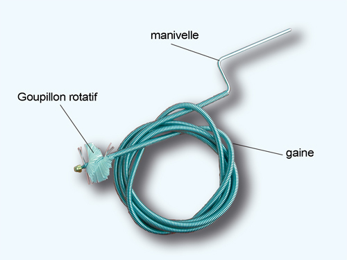 Comment Déboucher Les Canalisations Dans La Cuisine Ou pour Furet Toilette Comment Déboucher Les Canalisations Dans La Cuisine Ou pour Furet Toilette