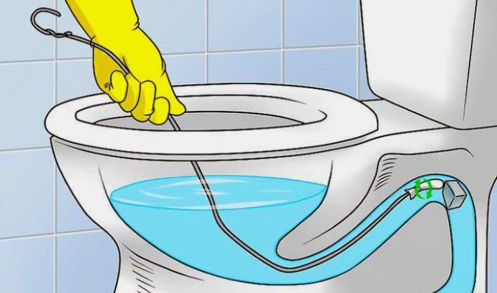 Comment Déboucher Un Sanibroyeur : Les Méthodes Simples Et à Déboucher Toilette Comment Déboucher Un Sanibroyeur : Les Méthodes Simples Et à Déboucher Toilette