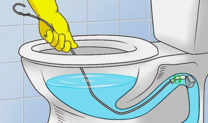 Comment Déboucher Un Sanibroyeur : Les Méthodes Simples Et encequiconcerne Debouche Toilette