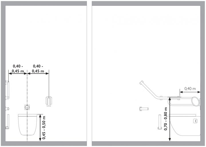 Conseils De Pose Accessoires Salle De Bain & Sanitaires avec Norme Toilette Handicapé Conseils De Pose Accessoires Salle De Bain & Sanitaires avec Norme Toilette Handicapé